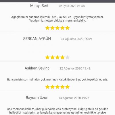 Ankara Bahe Bakm